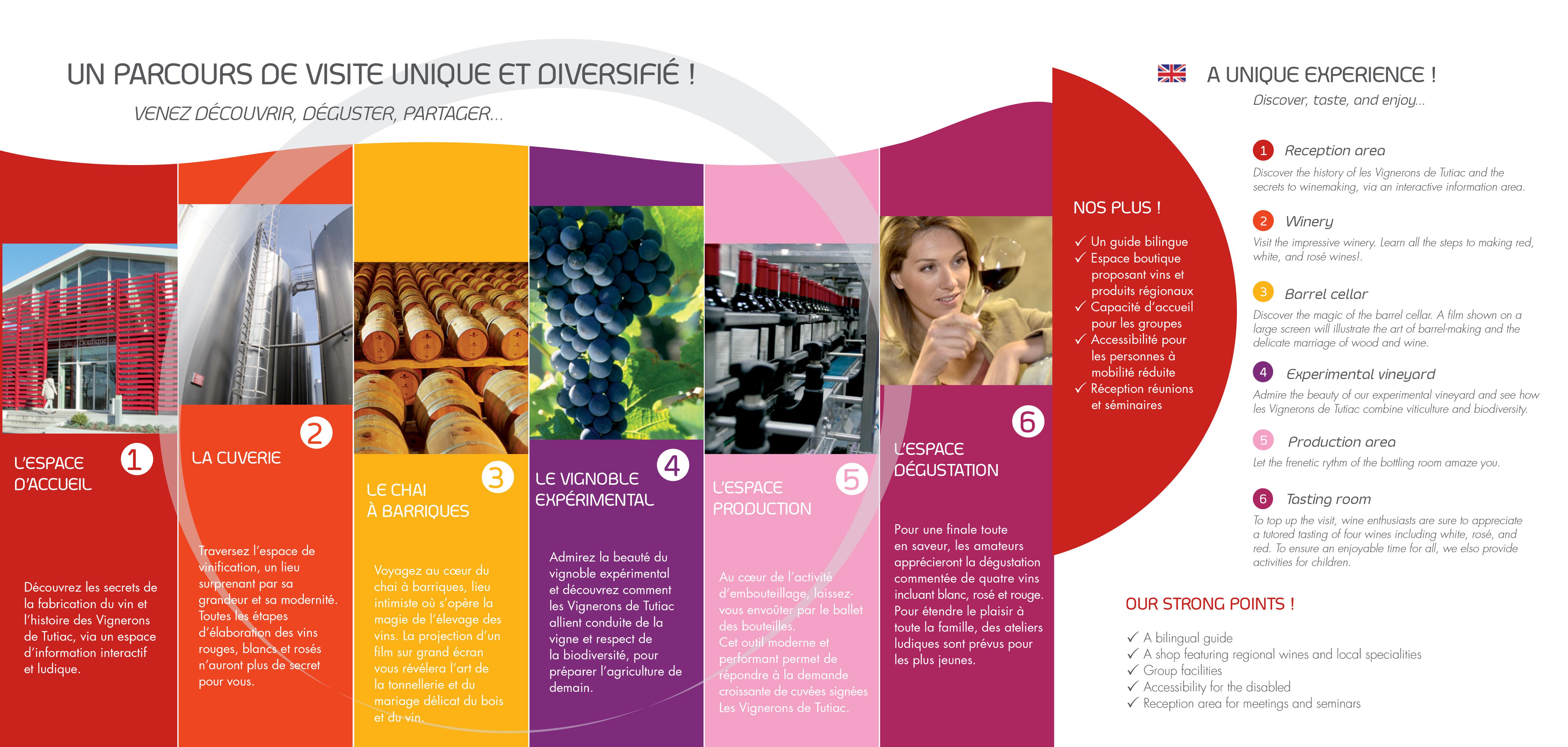 De la vigne au verre Tutiac Marcillac
