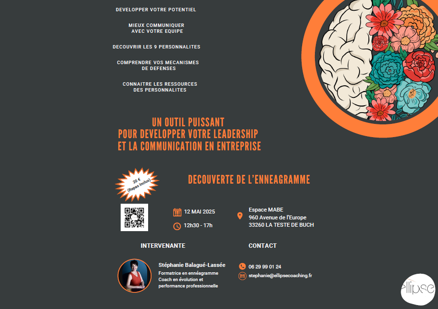Atelier “Découverte de l’ennegramme”