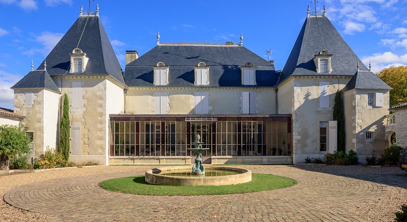 SAS CHATEAU DE PARENCHERE